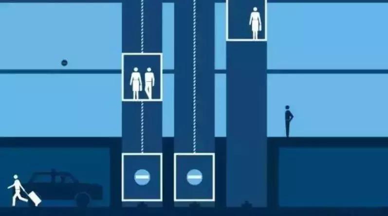 电梯紧急运行原理,电梯自救常识大全集