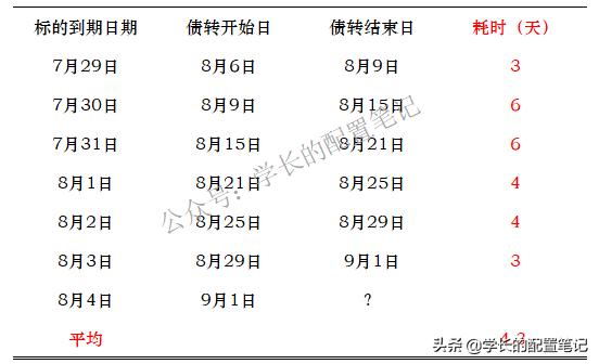 爱钱进合作银行,爱钱进玖富