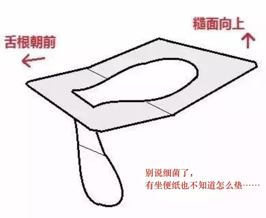 测测你上厕所姿势,拉粑粑正确姿势