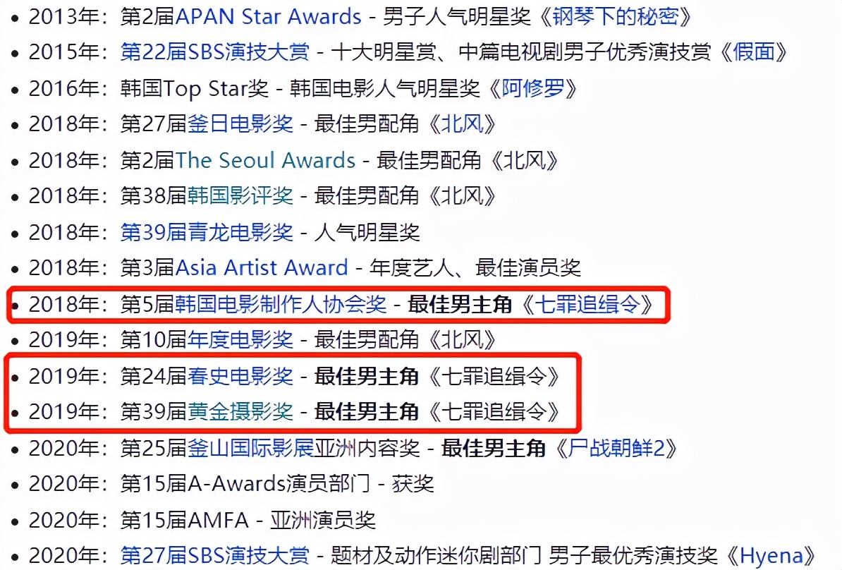 韩国吸毒的影帝,韩国影帝吸毒的是谁