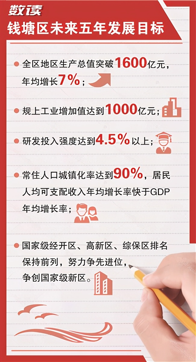 2021智涌钱塘伴手礼,智涌钱塘2021回放