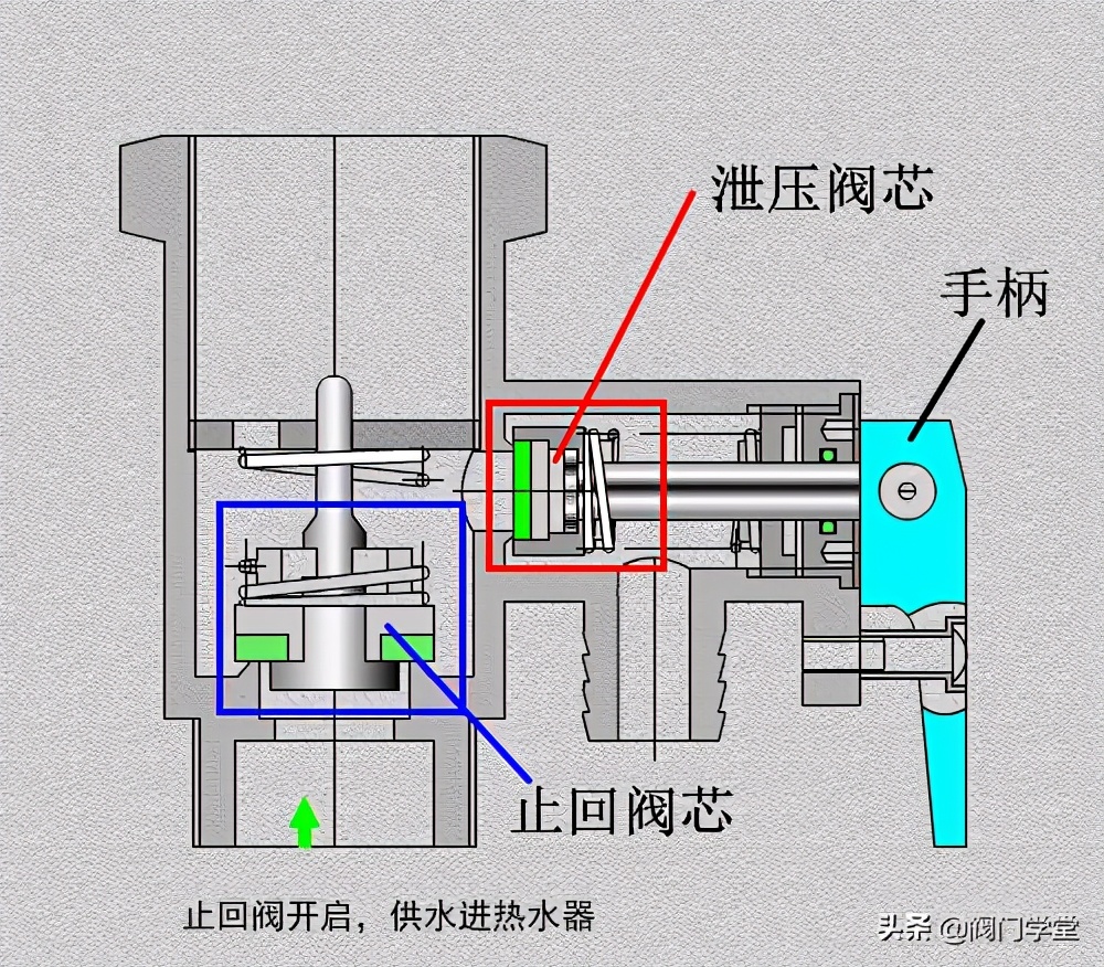 电热水器安全泄压阀是热的么,电热水器防漏电安全阀