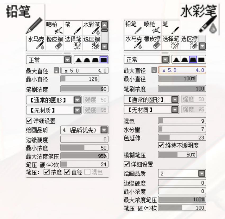 赛璐璐二次元头发例图,赛璐璐二次元绘画