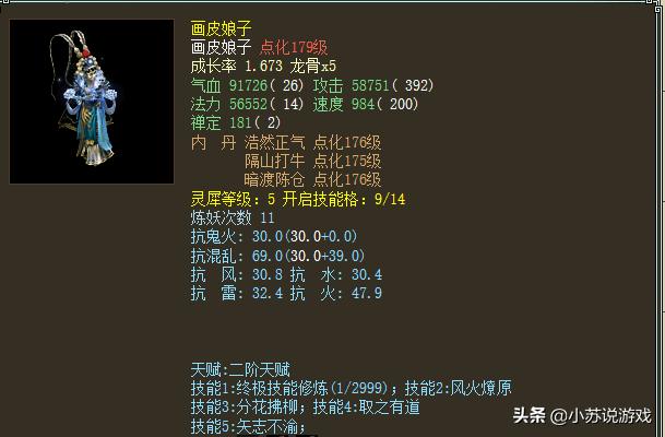 大话西游2问号6开画皮被玩家摆摊出售，这宝宝没人要了么？