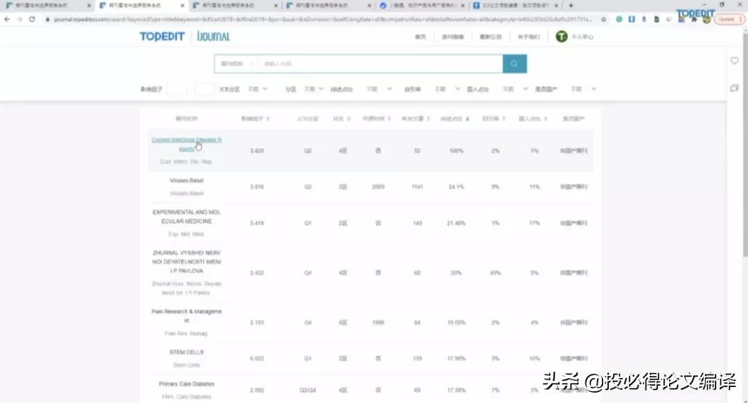 如何快速撰写文献综述,投稿综述一般要求多少字