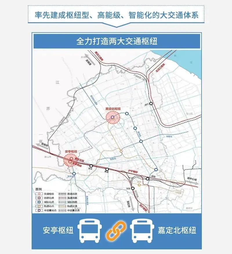 “飞地”成枢纽安亭成了刚需客重点关注的区域