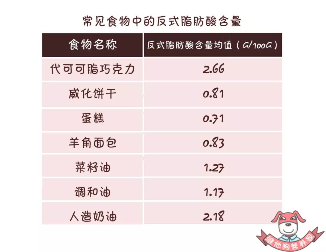 烧烤方便面的解药是什么,方便面烧烤