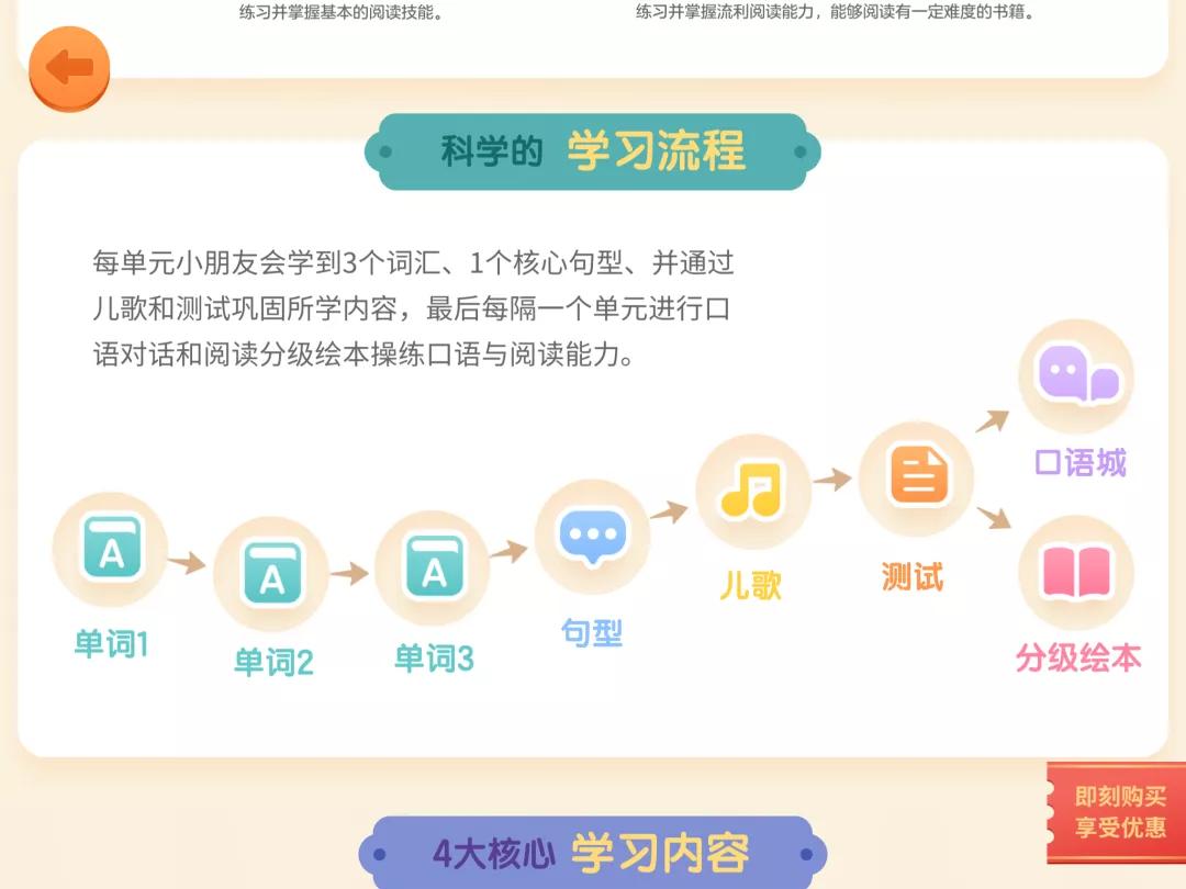 儿童洪恩英语怎么样,洪恩儿童英语从零开始全套