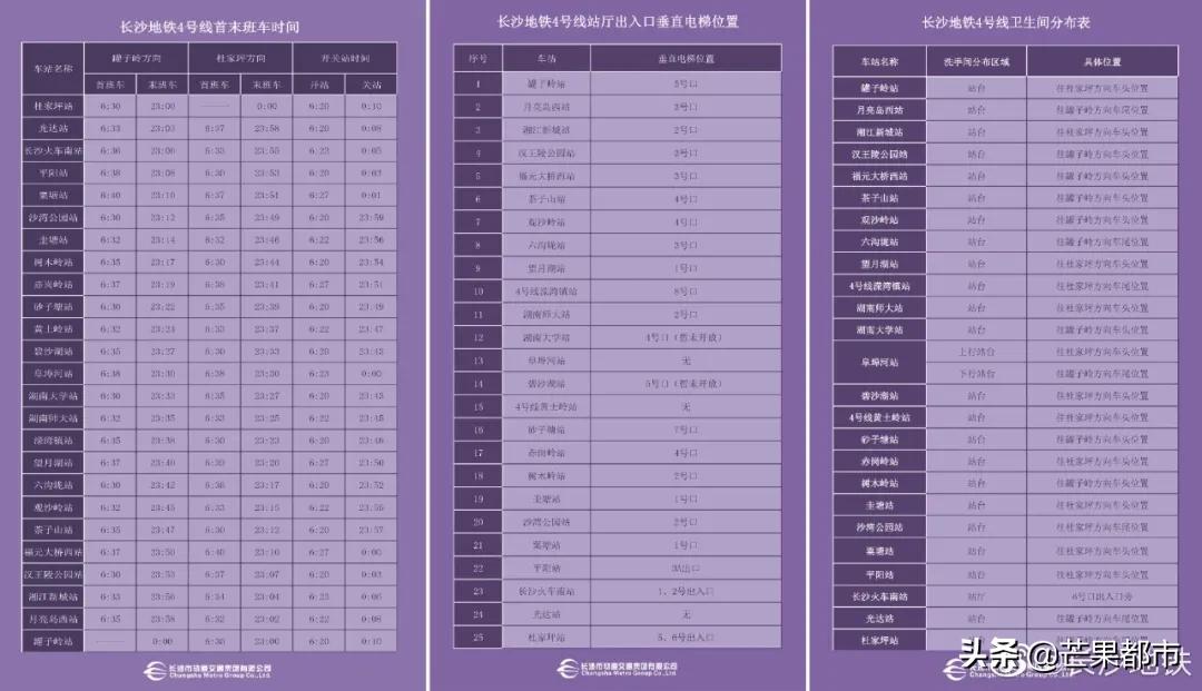 新的一年,长沙地铁有这些进展!还有1、2、3、4、5号线运营时刻表都在这里!元旦不怕错过末班车