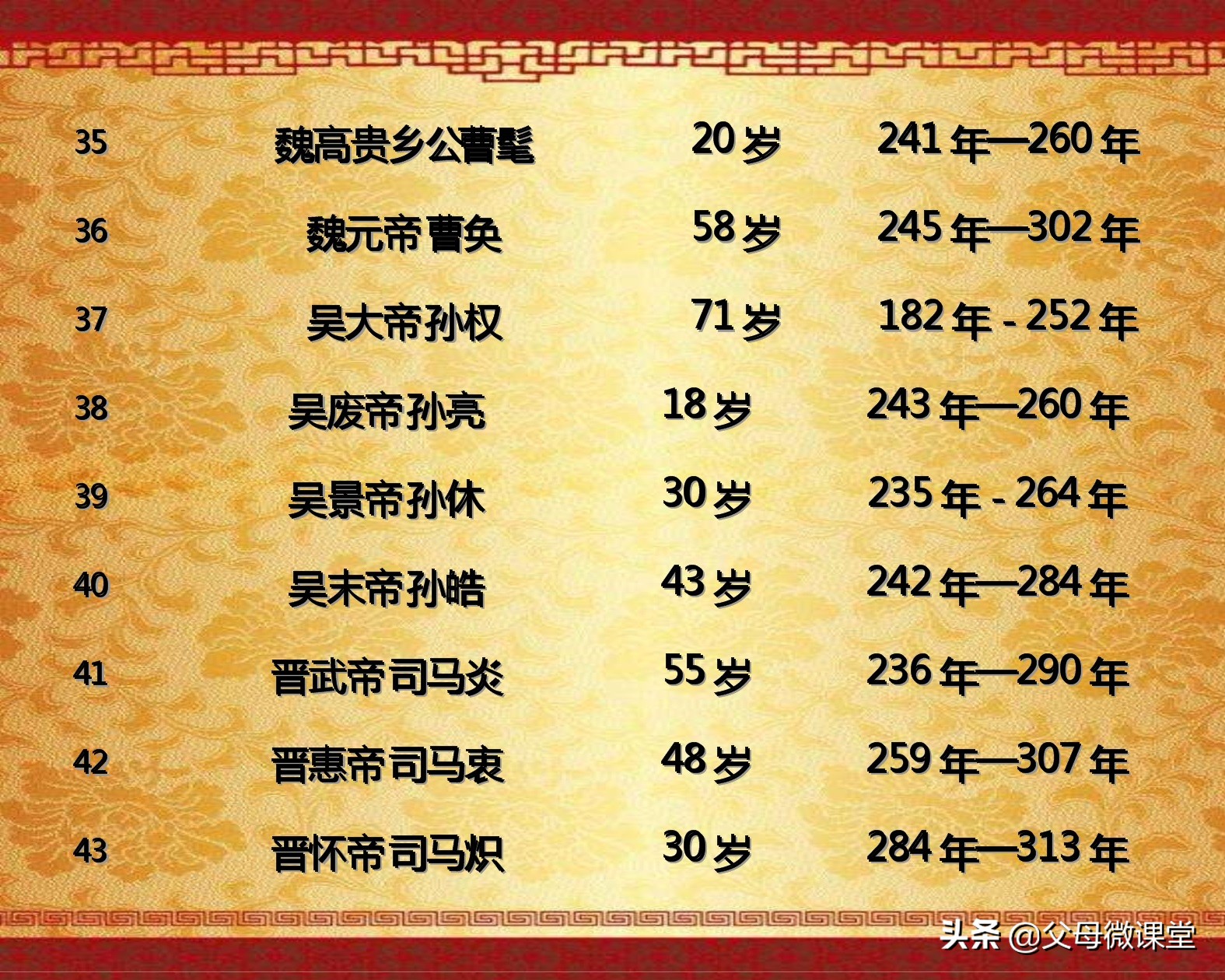 中国历代皇帝的平均寿命是多少,古代各朝各代的皇帝都是怎么死的