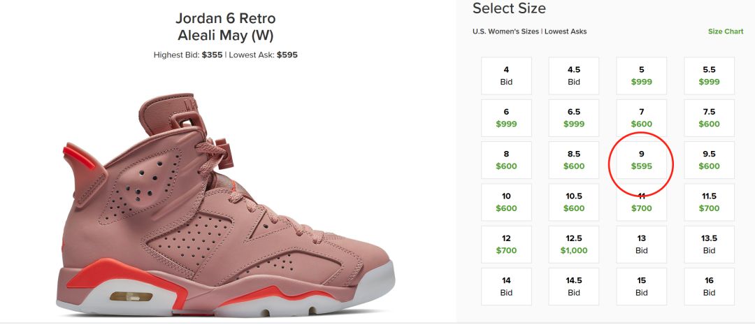 jordan天猫旗舰店的东西是正品吗,天猫jordan抽签