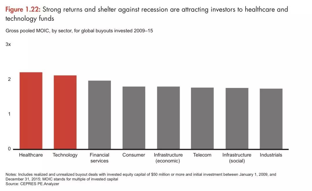 生物制药专业是冷门吗,生物与医药专业有前途吗