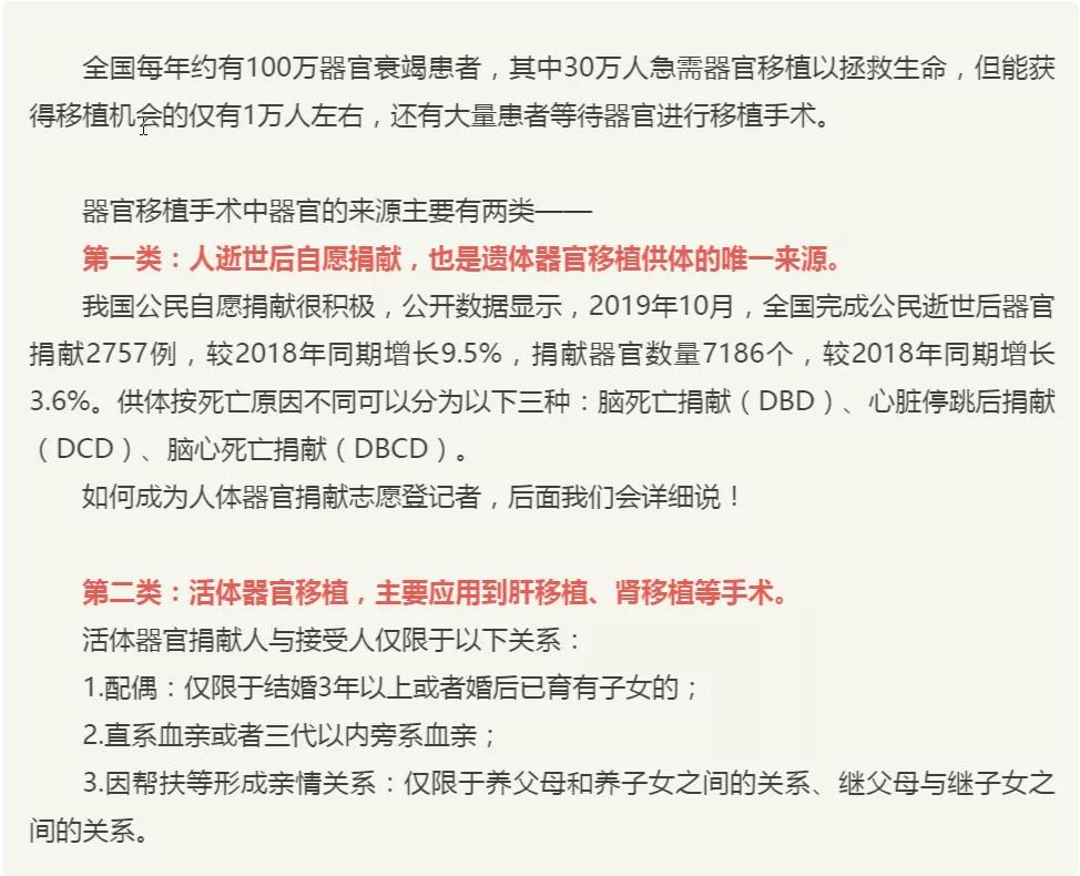 谈谈器官捐献的了解,器官怎么捐赠比较好
