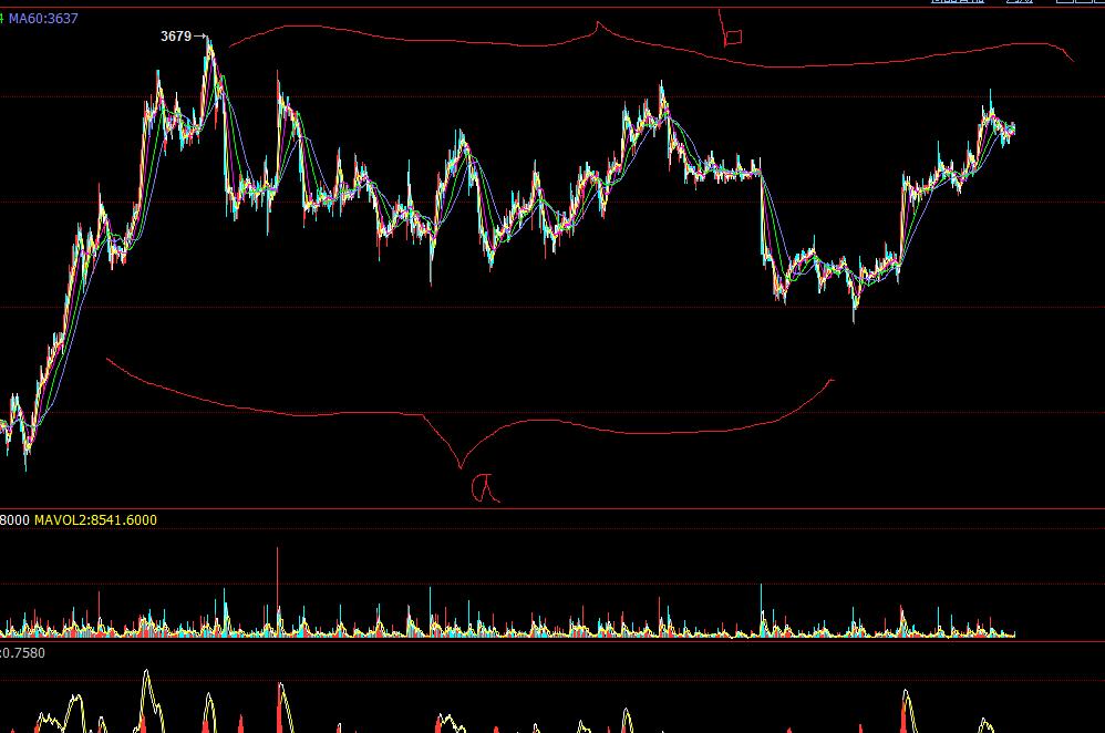 螺纹钢铁矿石期货方案,螺纹钢期货策略图