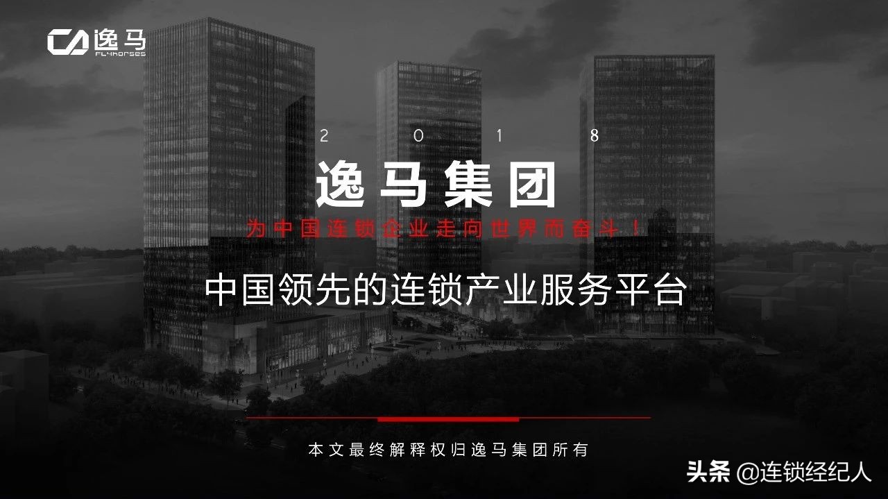 逸马集团简介,逸马集团董事长