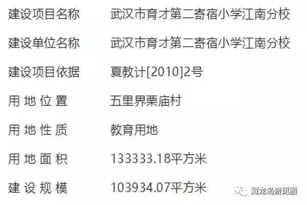 藏龙岛规划栗庙片区学校,藏龙岛最新规划高中学校
