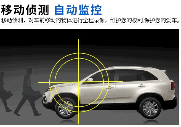 大爷碰瓷失败，“黑匣子”也有大学问——浅谈行车记录仪的实用性