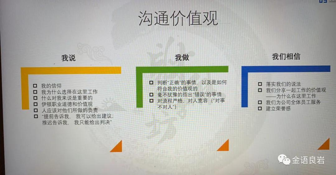 金岩团队成员,金岩团队