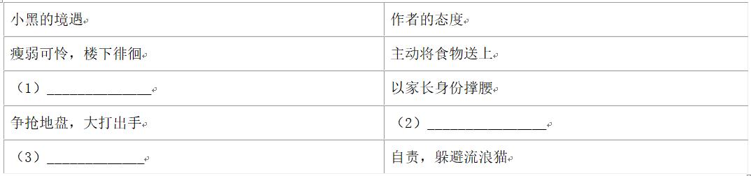 20202021一年级上册语文期末试卷,朝阳区七年级上2021-2022语文期末