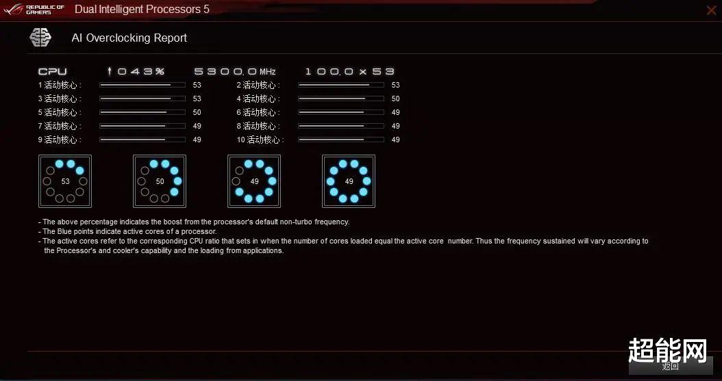 rogmaximusz690extreme主板,华硕rogmaximusz790主板