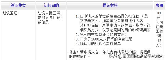 泰国干货可以带吗,干货能带出国吗