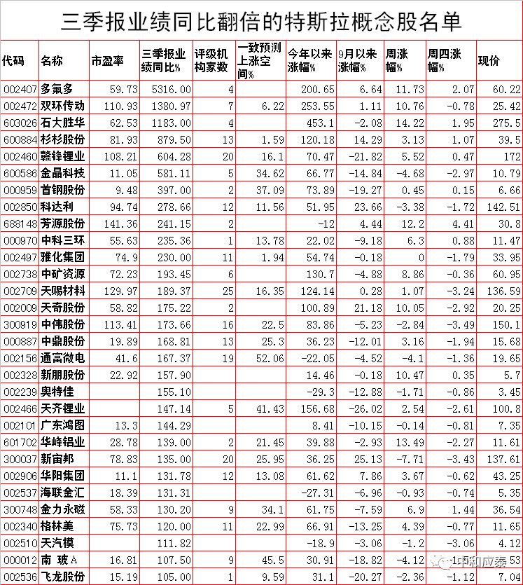 周五a股命悬一线预测,a股周五早盘冲高回落