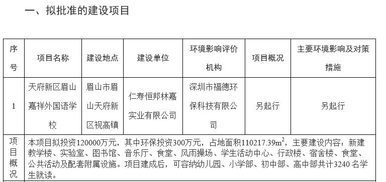 民办教育今后的出路,民办教育目前现状