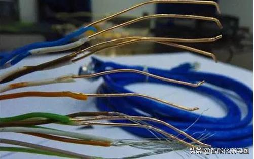 一文读懂视频监控系统中选型什么样的网线好？