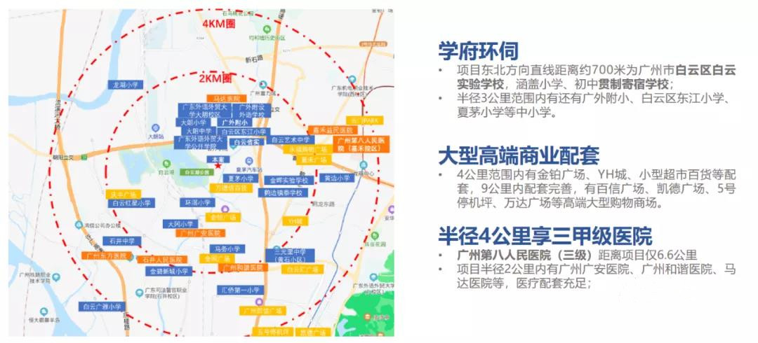白云保利云湖壹号巅峰时期,白云湖首开保利云湖壹号能进去吗