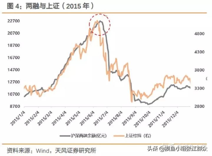 期货指标哪个好用,超级好用的指标