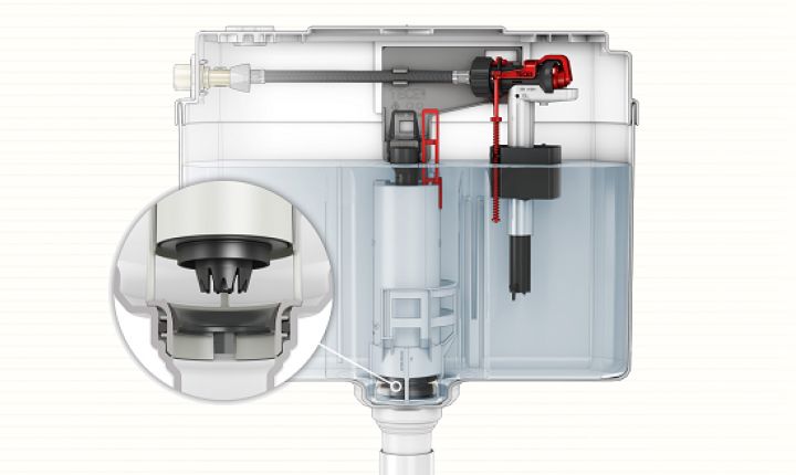 马桶选哪个品牌性价比高,蹲坐一体马桶选什么牌子性价比高