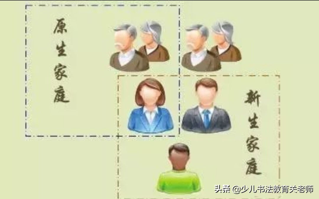 孩子写字慢写不好怎么办,家长过度保护孩子后果
