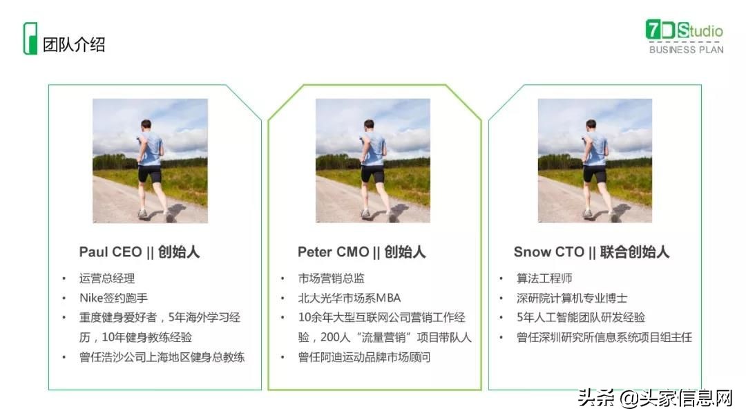 健身行业商业计划书案例,健身加盟创业计划书模板