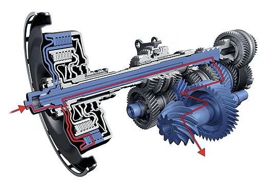 mg5cvt变速箱和湿式双离合哪个好,变速箱at与cvt和双离合哪个省油