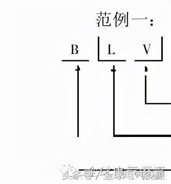 常见导线材料和接线方法