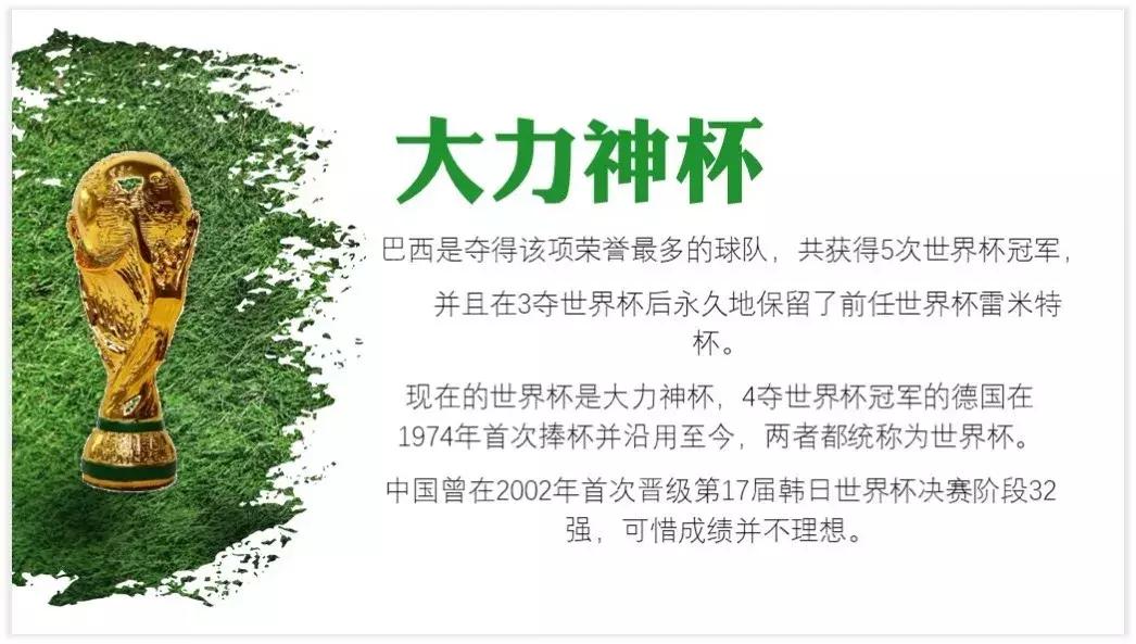 零基础教你做ppt,新手小白做ppt的一些技巧