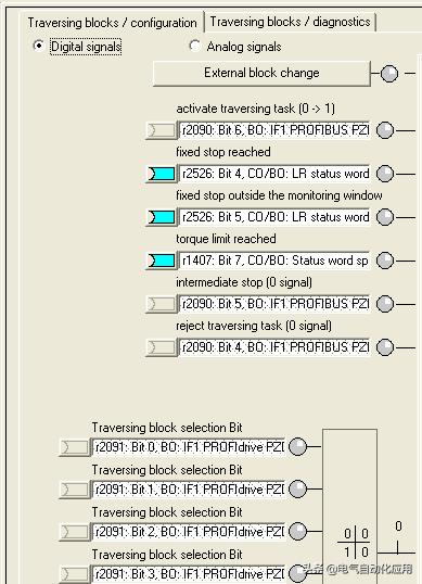 西门子plc控制v20变频器程序,西门子plc跟变频器通讯程序怎么写