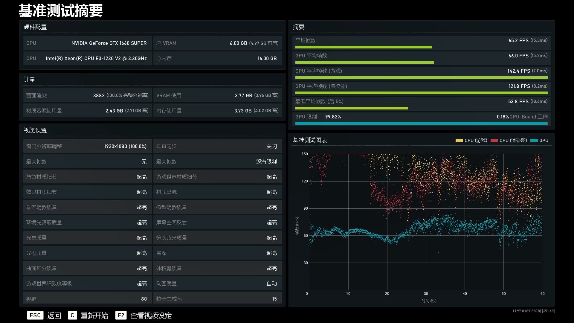 e31230v2和h61能带动gtx1660s吗,e31230v2gtx1660super