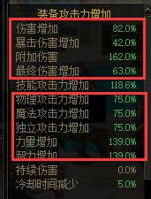 dnf减负版本怎么打造纯c,dnf遴选最大值怎么搞最划算