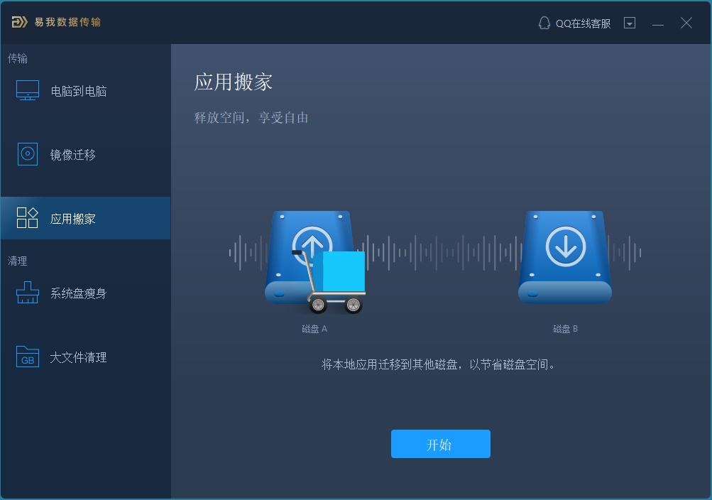 win7如何把c盘空间转移到d盘,win7如何把c盘软件转移到d盘