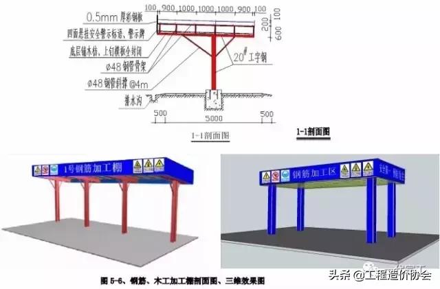 建筑施工安全生产标准化全套资料,北京市建筑工程标准化图集高清版