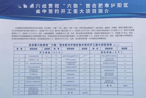 重逢庐阳心中的传奇金地庐阳N1904地块案名发布暨展厅开放