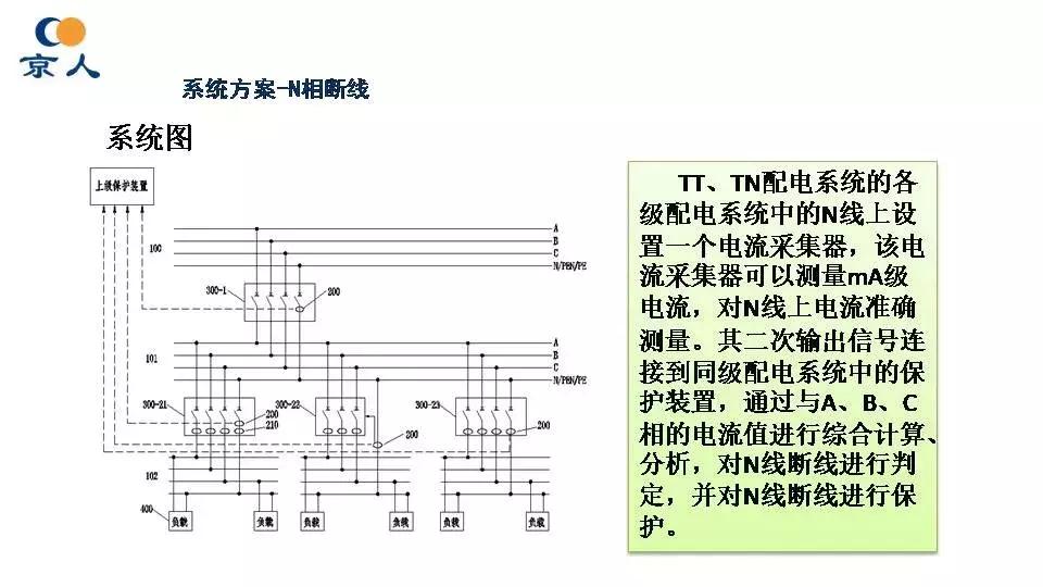 北京人民电器断路器,北京人民电器厂电话