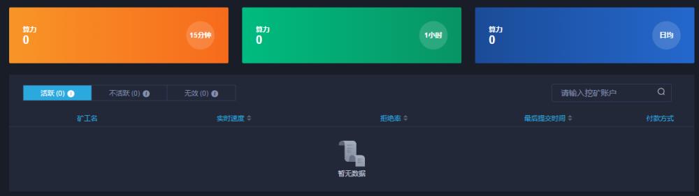 ltc好挖么,华为ltc流程详细介绍