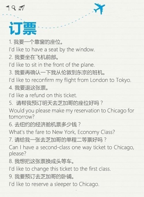 出国旅行英文怎么说,出国旅行必备100句