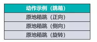 灌篮日常训练,如何练灌篮