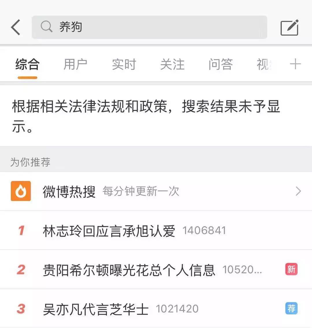 这个12年一轮回的狗年,可能对狗不太友好