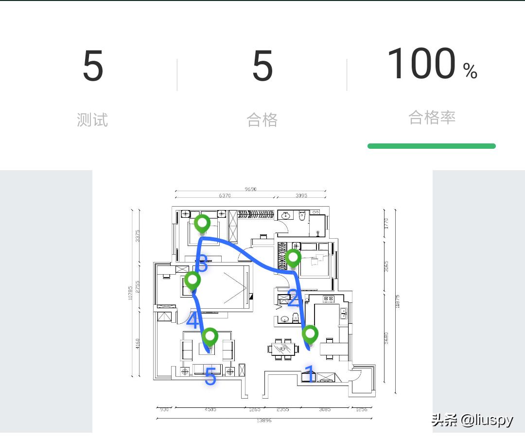 wifi面板好还是mesh好,wifi和mesh哪个好