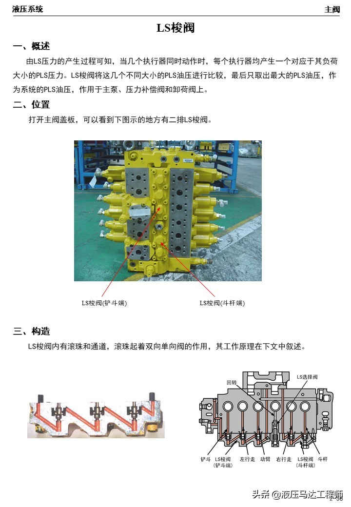 小松挖掘机液压原理图讲解,小松挖掘机液压维修教程