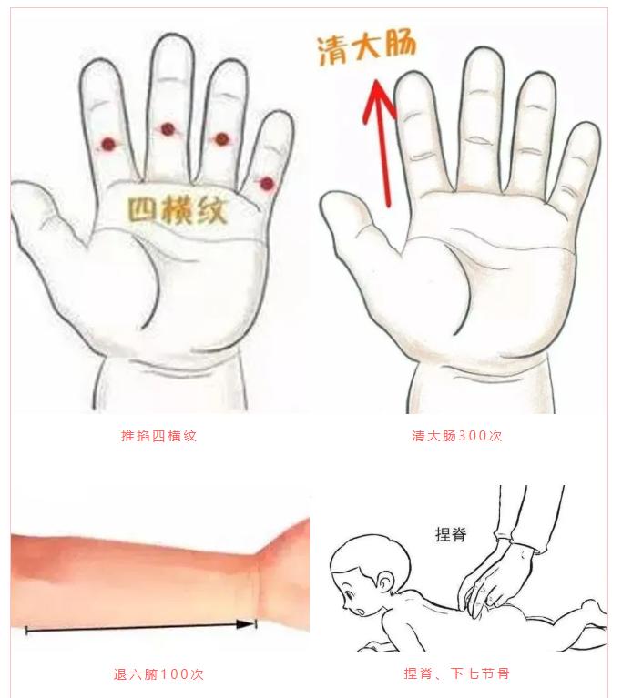 半夜咳嗽得厉害怎样才能止咳,孩子半夜老咳嗽吃点什么药